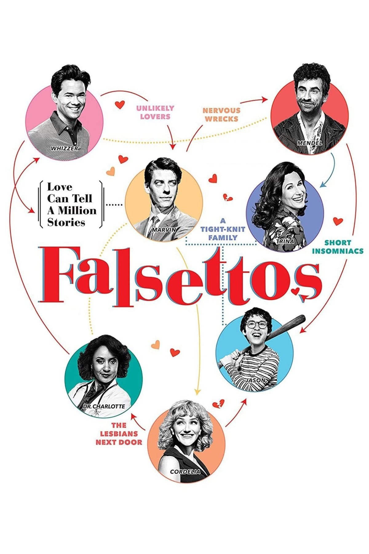 Постер Falsettos